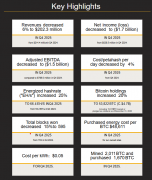 <strong>BTC跌破64000美元24小时狂跌5.58%比特币行情</strong>